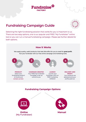 How My Fundraiser Online Campaign Works